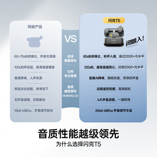  maono/闪克 AI降噪 无线麦克风