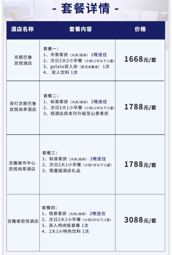 全程不加价!免签出游好去处!凯悦酒店集团马来西亚吉隆坡/亚庇2晚连住含早套餐