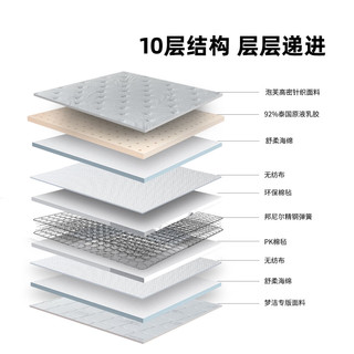  MENDALE HOME/梦洁家居 泰国天然乳胶 乳胶床垫 弹簧垫  1.2x2米x21cm 偏软