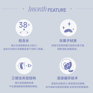 Molak美瞳月抛2片彩色近视隐形眼镜 0