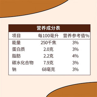 雀巢丝滑拿铁即饮咖啡 夏日饮料 学习上班加班熬夜开车 整箱15瓶 雀巢丝滑拿铁3*268ml