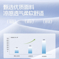 C&A女童冰丝速干长裤2025夏童装薄款裤子儿童夏装防蚊裤 驼色 纯色草莓粉 110