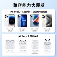 睿量 iPhone磁吸magsafe适用于苹果16无线充电器15ProMax14mini手机快充头配件套装车载通用桌面充电板线底座