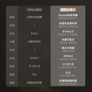 碧云泉N9富氢净饮机免安装净煮速热茶饮水一体机台式反渗透过滤净水器制泡茶书桌面矿泉水 N9Pro-曙光:奢享版