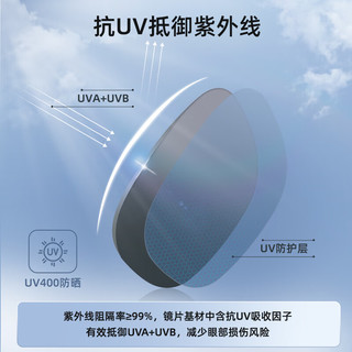 派丽蒙（PARIM） 偏光太阳镜驾驶墨镜女复古韩版潮圆脸大框显瘦开车太阳镜女71416 B0-黑色框-灰渐进片