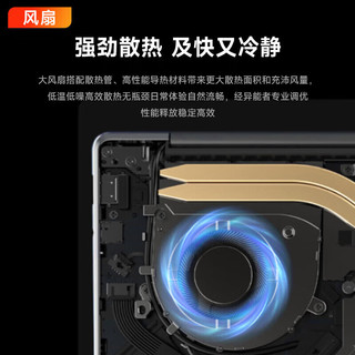  Lenovo/联想 高性能 笔记本电脑+IPS高清屏  集成显卡 深空灰色 1920*1200 i5-13420H 60Hz 16GB