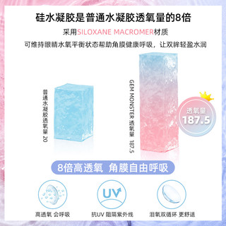 明基硅水凝胶】琦洛丽美瞳月抛1片装GemMonste三明治彩色隐形眼镜 750