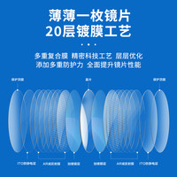 镜宴防蓝光镜片近视眼镜非球面2片装赠镜框配成品眼镜 防蓝光1.67【近视+散光800度内】