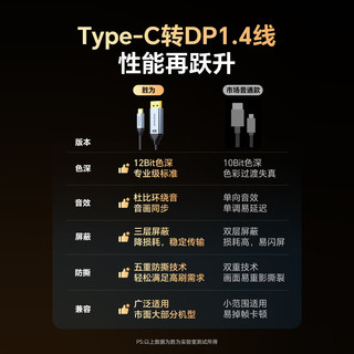  shengwei/胜为 8K60/4K投屏 Type-C转DP1.4线