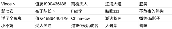 抽免单！！全「球」炸场！88VIP × NBA中国赛限量联名玩偶萌力开挂，手慢无！