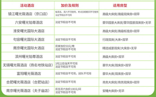 覆盖华东8城10店，春日出游正合适！曙光酒店集团1晚通兑套餐（大部分含双早）