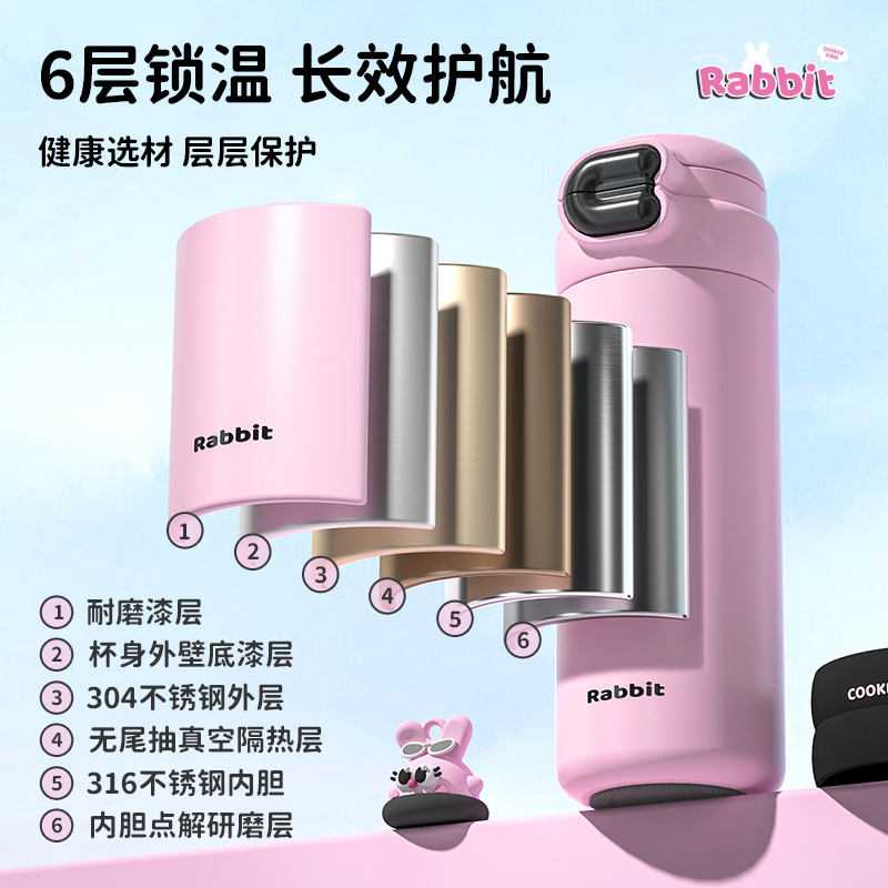 椰椰蓝500ml【316内胆+一盖双饮】