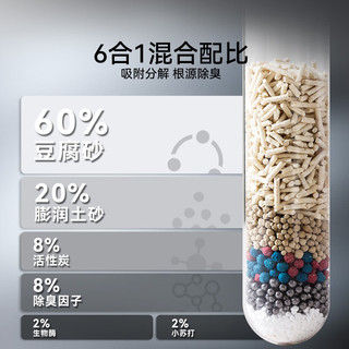 神经猫混合矿砂20斤猫砂豆腐猫沙低尘结团除臭膨润土猫沙 2.5kg经典原味3.0mm豆腐猫砂 优选好猫砂
