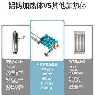  SKYWORTH/创维 省电免储水 即热式电热水器 漏保插头  5500W