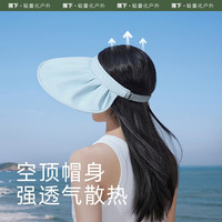 蕉下(beneunder)遮阳帽BM532女贝壳帽空顶帽防晒帽夏季防紫外线户外 【黑胶款】芋灰粉