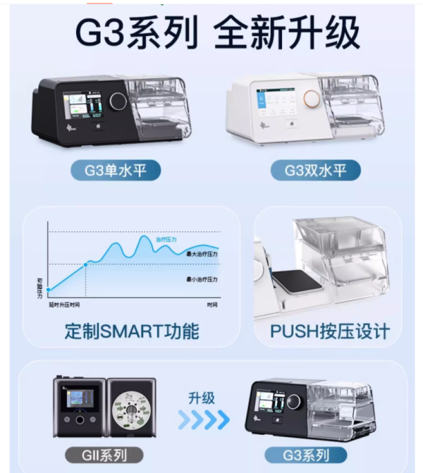 瑞迈特 BMC G3B20A双水平全自动止鼾机
