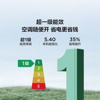 【双排铜管】TCL小白空调大1.5匹小雪糕MAX一级变频冷暖柔风挂机