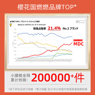MDC小腰精30粒黑生姜酵素小炫腹腰部精华含左旋肉碱瘦腰肚塑身燃