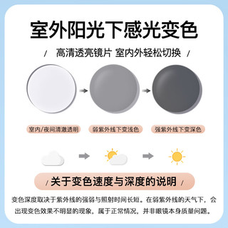 慕楚随光变色近视眼镜男防蓝光辐射超轻大脸眼睛框可配度数护眼镜片女 D8021透灰银 配1.56极速变灰镜片（颜色备注）