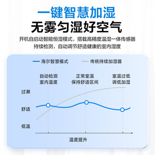 海尔加湿器家用静音卧室客厅轻音孕妇婴儿无雾除菌大容量SZ500
