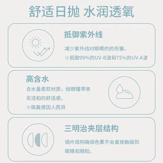 [限时优惠feliamo美瞳日抛10片小直径美瞳混血彩色近视隐形眼镜