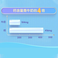 妙飞果然心动高钙奶酪棒超级飞侠奶酪棒棒儿童营养零食 【草莓味】奶酪棒100g*4袋