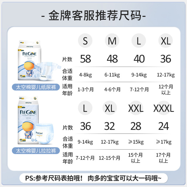 芮金 REGINE 太空棉婴儿纸尿裤新生儿超薄透气干爽拉拉裤全包臀尿不湿秋冬