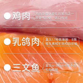 朗生冻干猫粮成幼猫健肌发腮营养猫粮全价高蛋白猫咪粮装