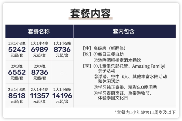 东南亚CM顶配!免签海岛+一价全包,人均千元起!Club Med普吉岛度假村 高级房3-5晚连住(含三餐+酒水畅饮+儿童俱乐部等)