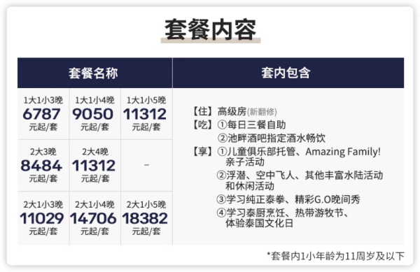 东南亚CM顶配!免签海岛+一价全包,人均千元起!Club Med普吉岛度假村 高级房3-5晚连住(含三餐+酒水畅饮+儿童俱乐部等)