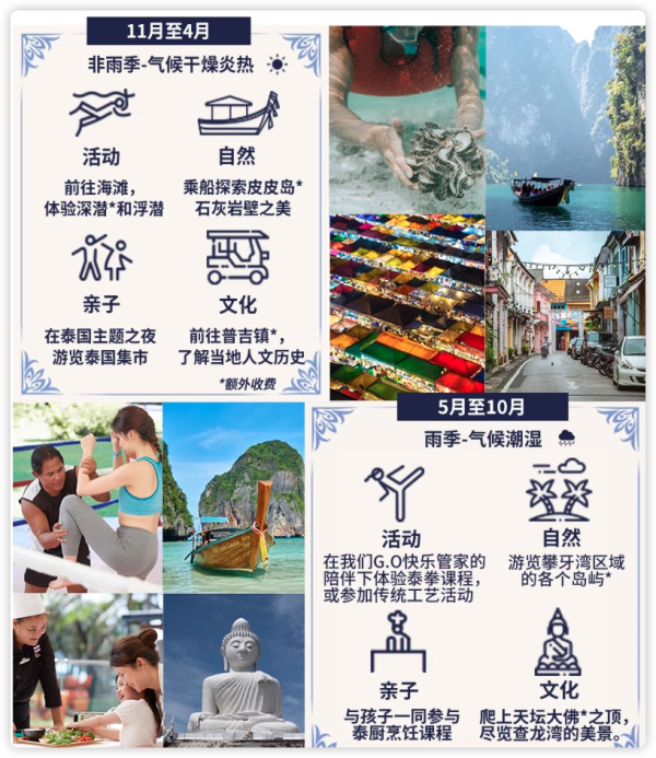 东南亚CM顶配!免签海岛+一价全包,人均千元起!Club Med普吉岛度假村 高级房3-5晚连住(含三餐+酒水畅饮+儿童俱乐部等)