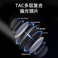  JingPro/镜邦 偏光 男士太阳镜  配1.56近视太阳镜（含散光），配1.60近视太阳镜（含散光），配1.60MR-8近视太阳镜（含散光），配1.67mr-7近视太阳镜（含散光），配1.56偏光近视太阳镜（单光），配1.56偏光近视太阳镜（含散光），配1.60偏光近视太阳镜（单光），配1.60偏光近视太阳镜（含散光），配1.67偏光近视太阳镜（含散光），配1.67偏光近视太阳镜（单光）