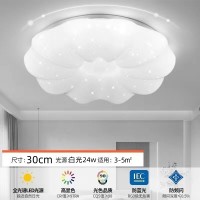 格灯堡 LED全光谱护眼照明高亮吸顶灯卧室灯奶油风童话梦幻南瓜灯儿童房