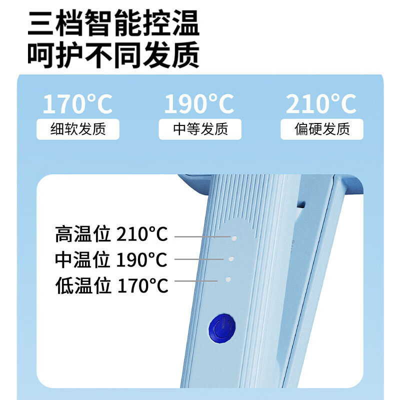 RUSE如色三排蛋卷头卷发棒蛋卷棒深V32mm蛋卷头持久定型蛋蛋卷 紫罗兰