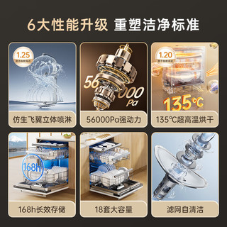 Panasonic 松下 天鹅系列 NP-8L8W2J7 嵌入式洗碗机 18套 白色