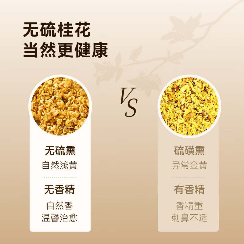 贝叶集桂花红茶茶叶茶包2024新茶0添加无熏硫广西桂花自己喝12袋共