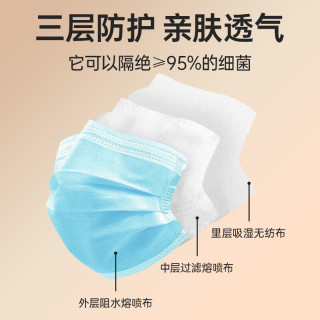 ky康雅医用外科一次性成人口罩防晒防粉尘防病毒防过敏10只独立包装 外科口罩10只/袋【共50只】