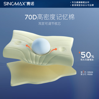 SINOMAX/赛诺4D护颈枕第3代升级款深睡眠慢回弹记忆枕可调节枕芯