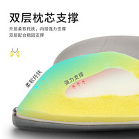 靠艺睡猫u型枕颈枕U形飞机护颈枕脖枕旅行头枕便携颈椎枕Trippal 浅灰色 M码(脖围36-41cm)