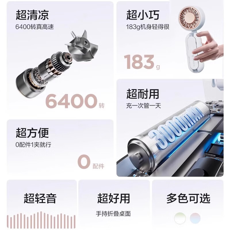 艾美特（AIRMATE）充电手持电风扇迷你小风扇便携式户外可折叠夹头两用USB超长续航轻音高转速强力暴风小电扇 蜜桃粉【手持/伞夹+2000mAh长续航】