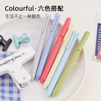 白雪（snowhite）旋转中性笔转动出芯签字笔旋转水笔0.5mm 外观   黑色墨水