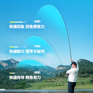 汉鼎鱼竿手杆台钓竿鲢鳙钓竿钓鱼竿碳素大物竿大综合竿手竿全能战3.6m