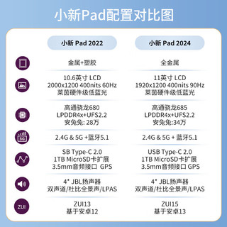 联想小新pad大屏护眼平板电脑学习娱乐办公二合一 2024款8G+128G｜深空灰丨WIFI 标配