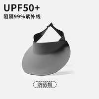 猫人空顶防晒帽女夏无痕一体防紫外线遮阳帽口罩面罩2025新款太阳帽子