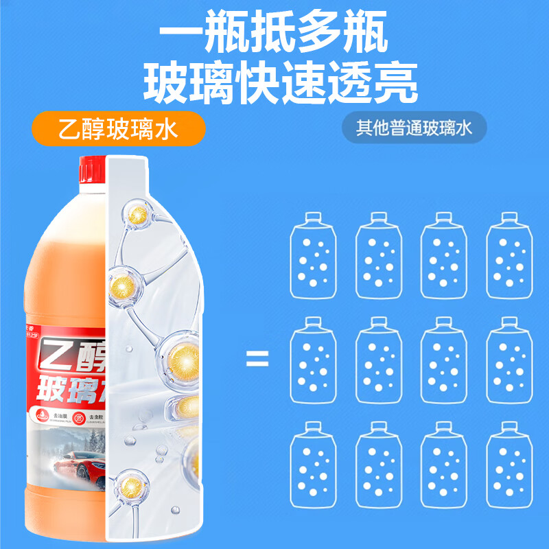 DREAMCAR乙醇防冻玻璃水汽车冬季北方大桶两升装零下-48度雨刮水挡风 0度2升【1瓶装】乙醇玻璃水