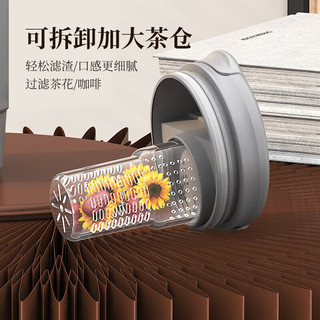 CTRLEND马克杯带盖茶水分离304不锈钢内胆/PP办公室咖啡杯高颜值饮用水杯 黑色【PP内胆不含茶漏 1个 550ml
