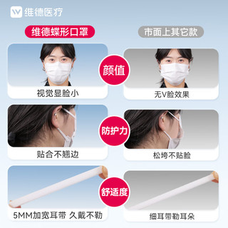  WELLDAY/维德 灭菌级独立包装 医用外科口罩  【1盒】50只 蝶型白色 50只/盒