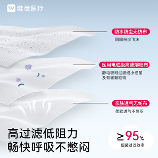  WELLDAY/维德 灭菌级独立包装 医用外科口罩  【1盒】50只 蝶型白色 50只/盒