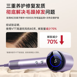  KONKA/康佳 负离子 吹风机  梦幻紫