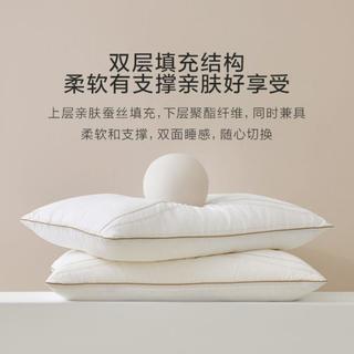 罗莱生活 LUOLAI 【罗莱芯好睡眠】全棉蚕丝枕五星酒店睡感枕头枕芯颈椎成人单只
